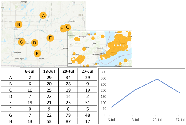 Western bean cutworm moth trap locations